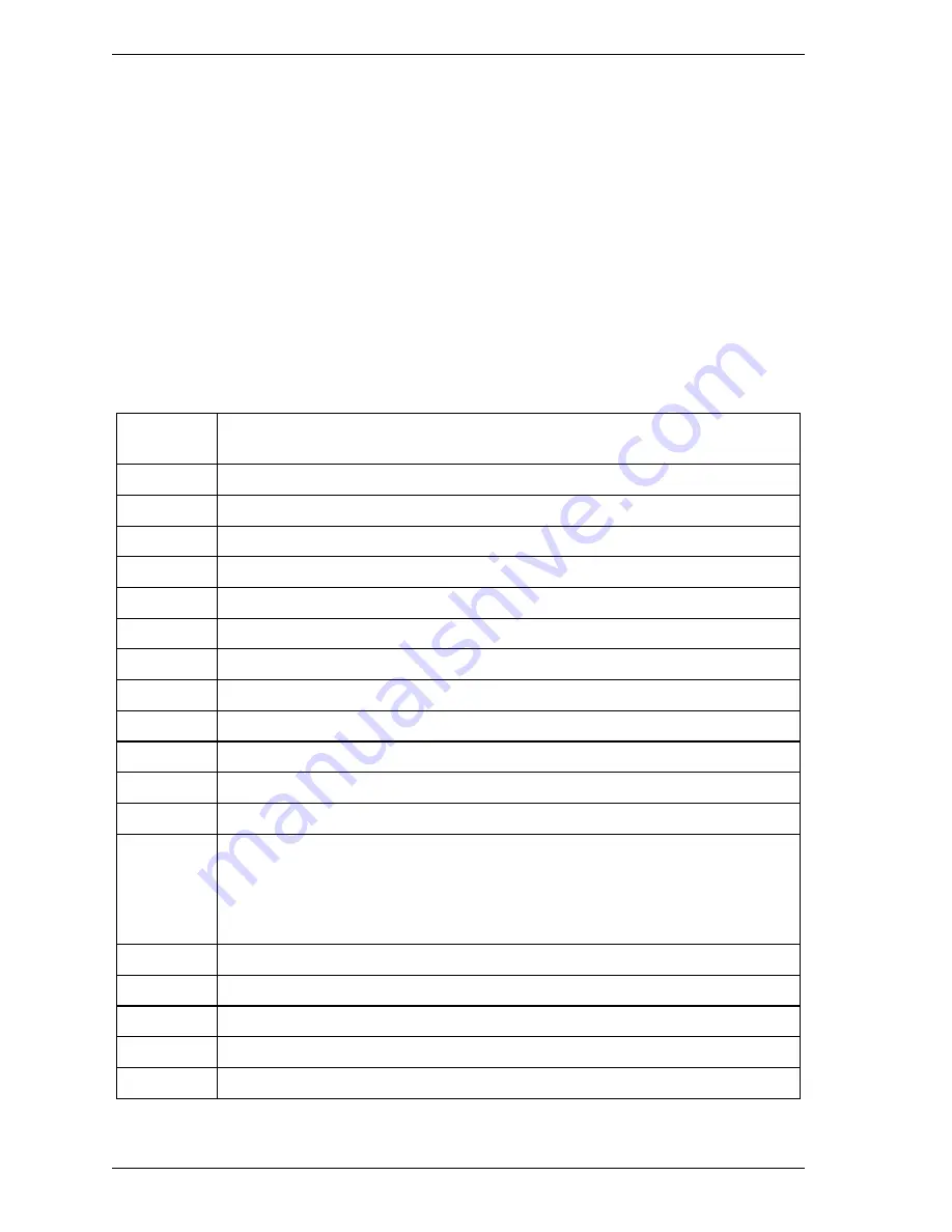 Fujitsu MHV2160BT Product Manual Download Page 190