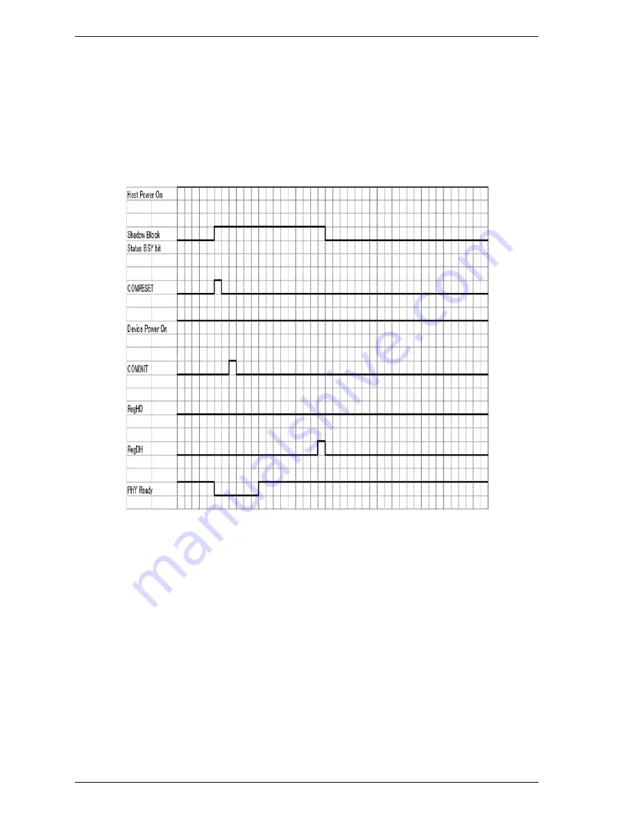 Fujitsu MHV2160BT Product Manual Download Page 256