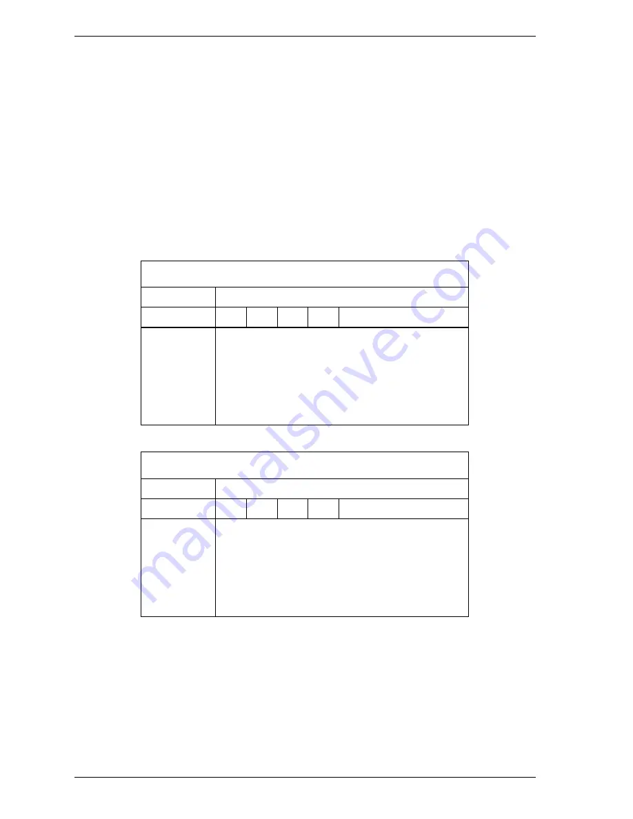 Fujitsu MHW2040AC Product Manual Download Page 102