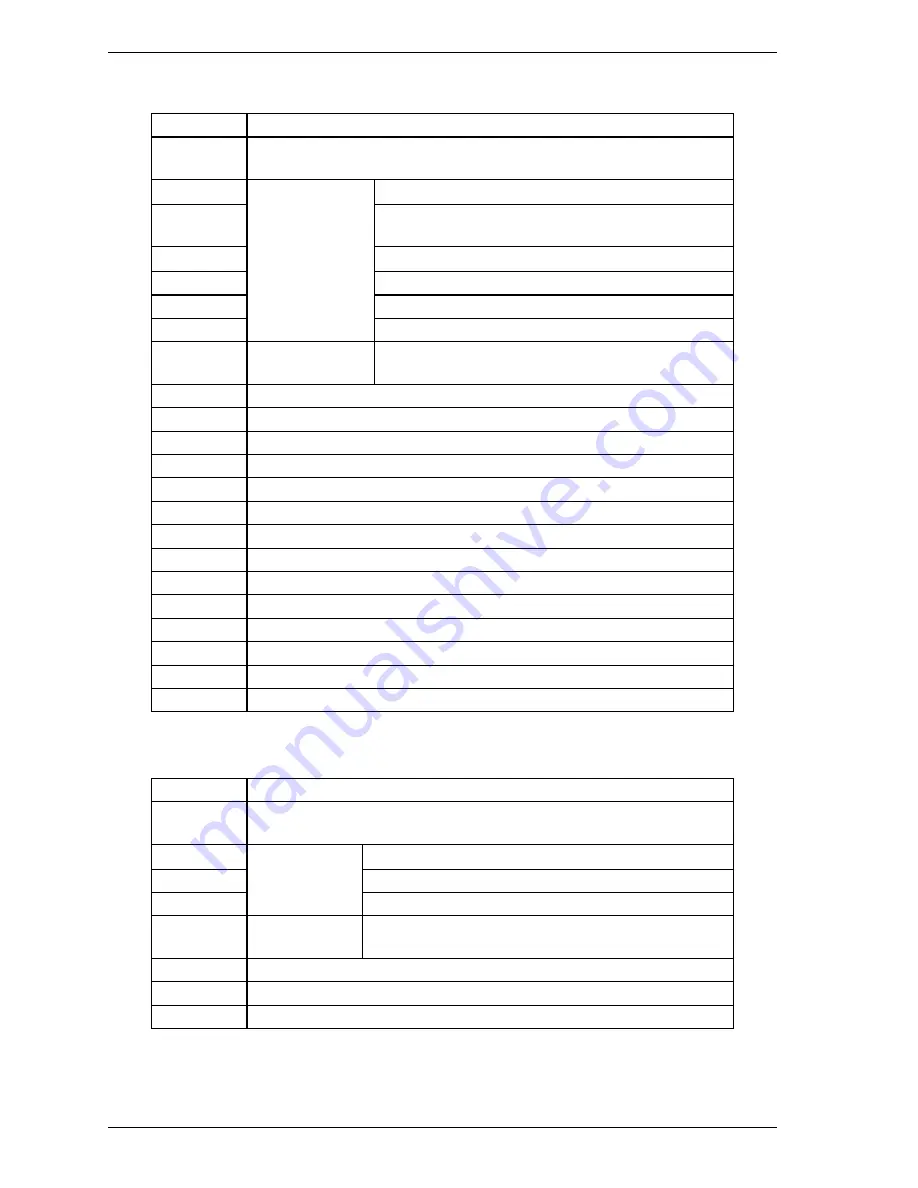 Fujitsu MHW2040AC Product Manual Download Page 122