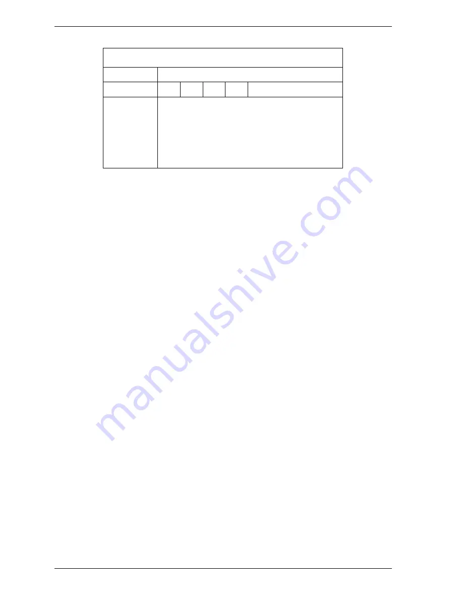 Fujitsu MHW2040AC Product Manual Download Page 148