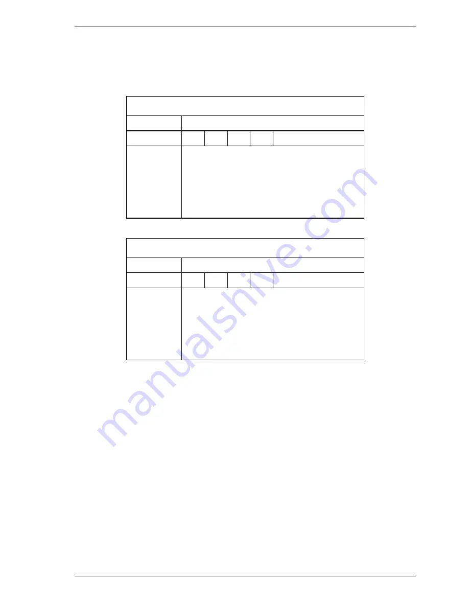 Fujitsu MHW2040AC Product Manual Download Page 153