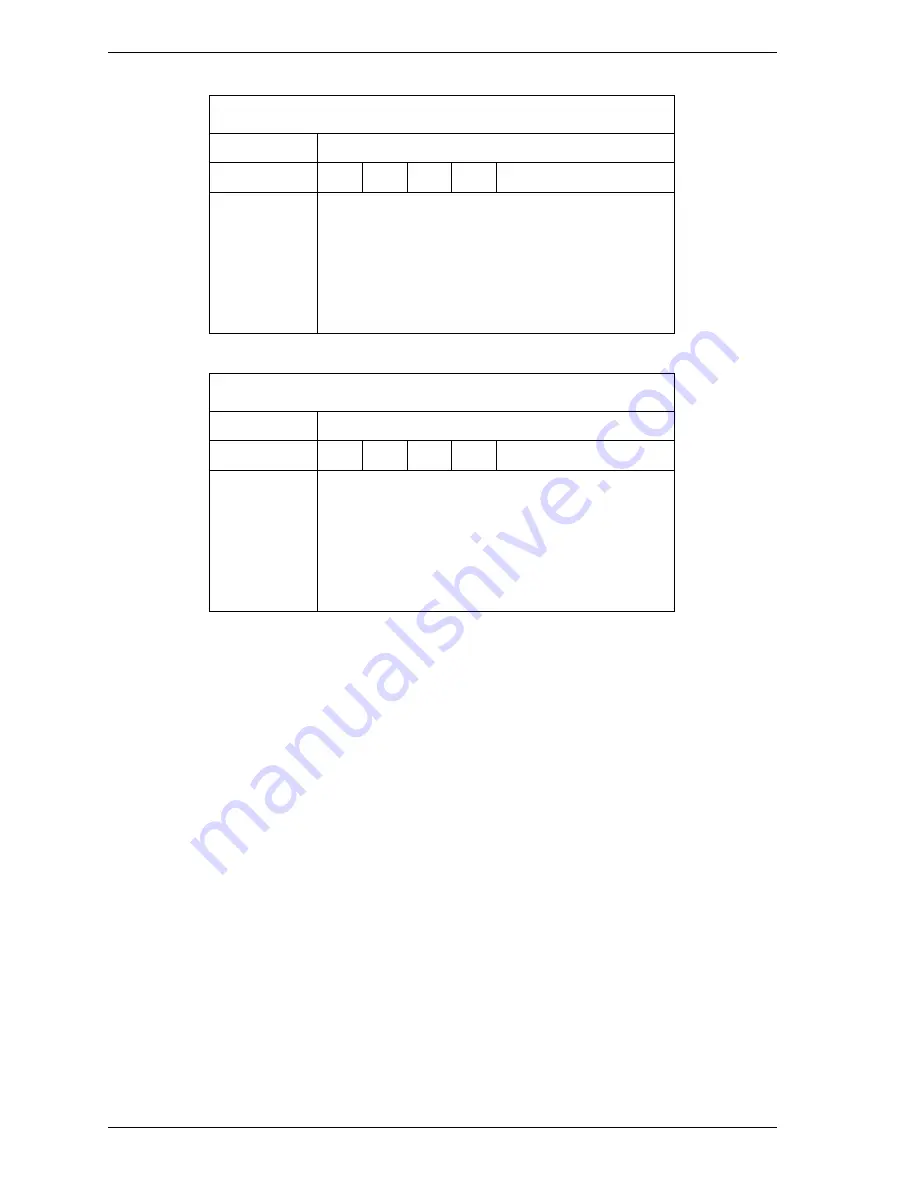 Fujitsu MHW2040AC Product Manual Download Page 166