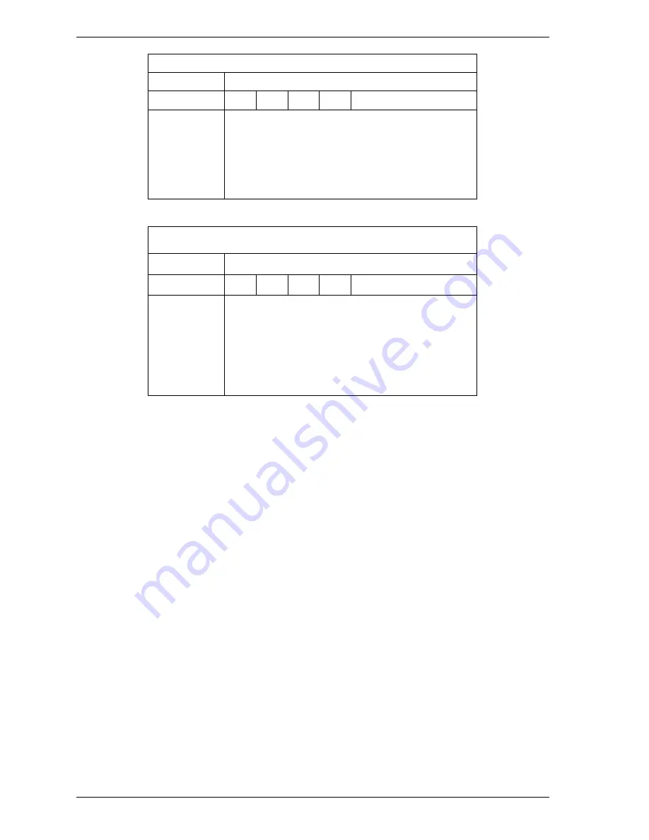 Fujitsu MHW2040AC Product Manual Download Page 170