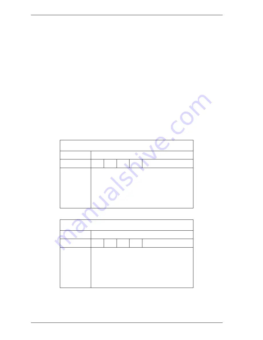 Fujitsu MHW2040AC Product Manual Download Page 174