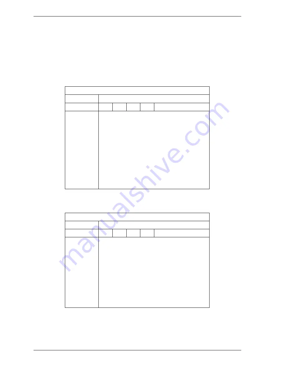 Fujitsu MHW2040AC Product Manual Download Page 200