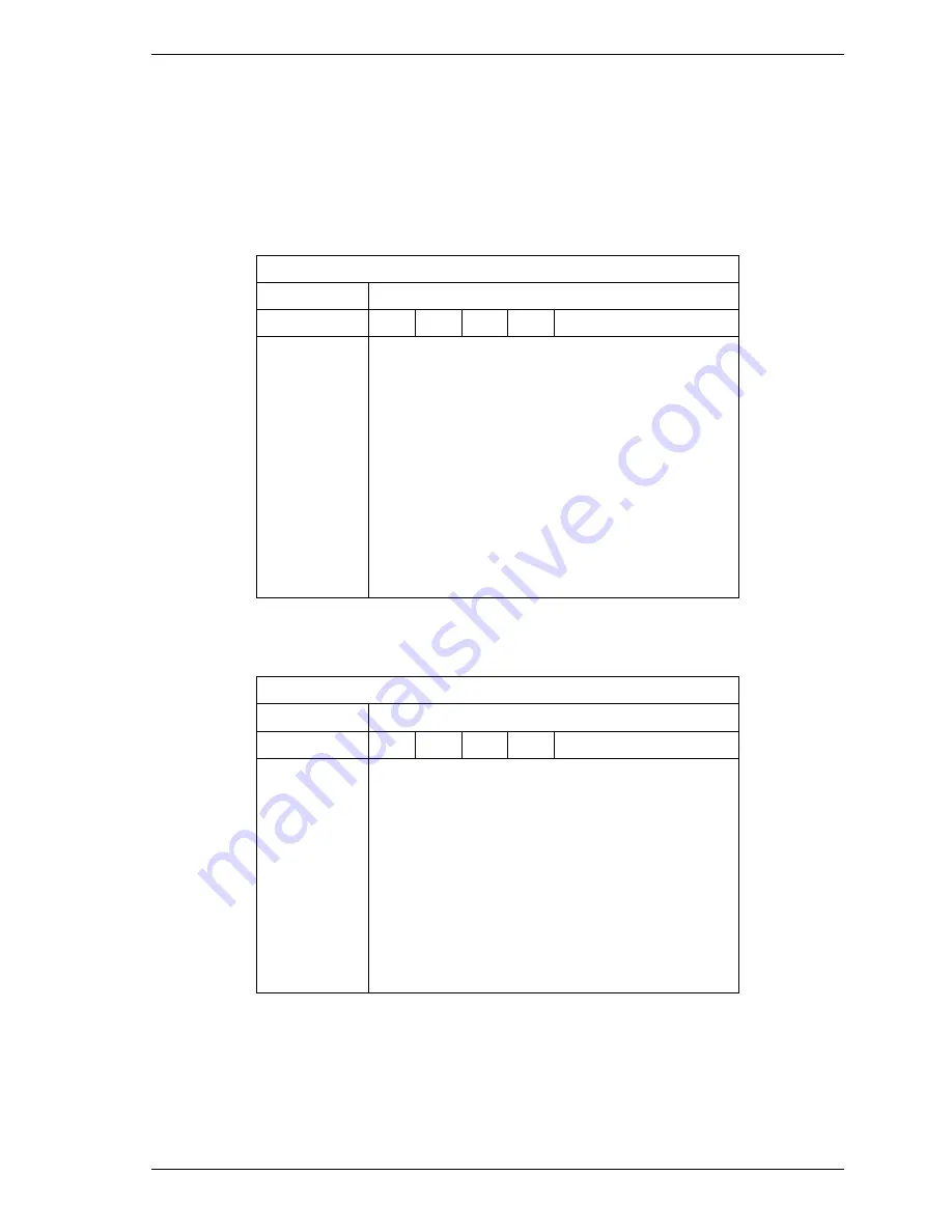 Fujitsu MHW2040AC Product Manual Download Page 201