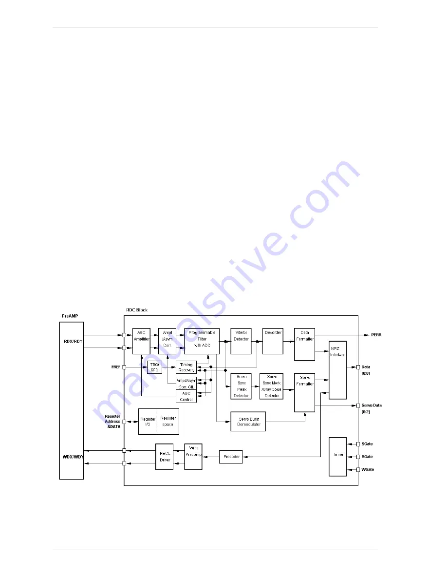 Fujitsu MHY2040BS Скачать руководство пользователя страница 68