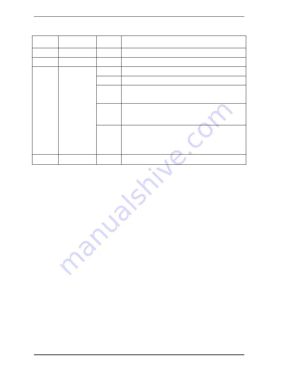 Fujitsu MHY2040BS Product/Maintenance Manual Download Page 158