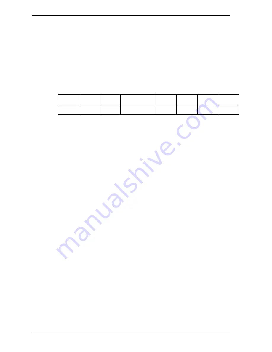 Fujitsu MJA2080BH Product/Maintenance Manual Download Page 96