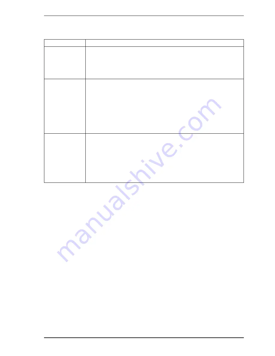 Fujitsu MJA2080BH Product/Maintenance Manual Download Page 131