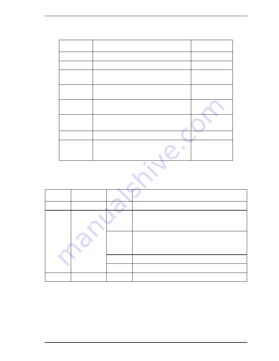 Fujitsu MJA2080BH Product/Maintenance Manual Download Page 151