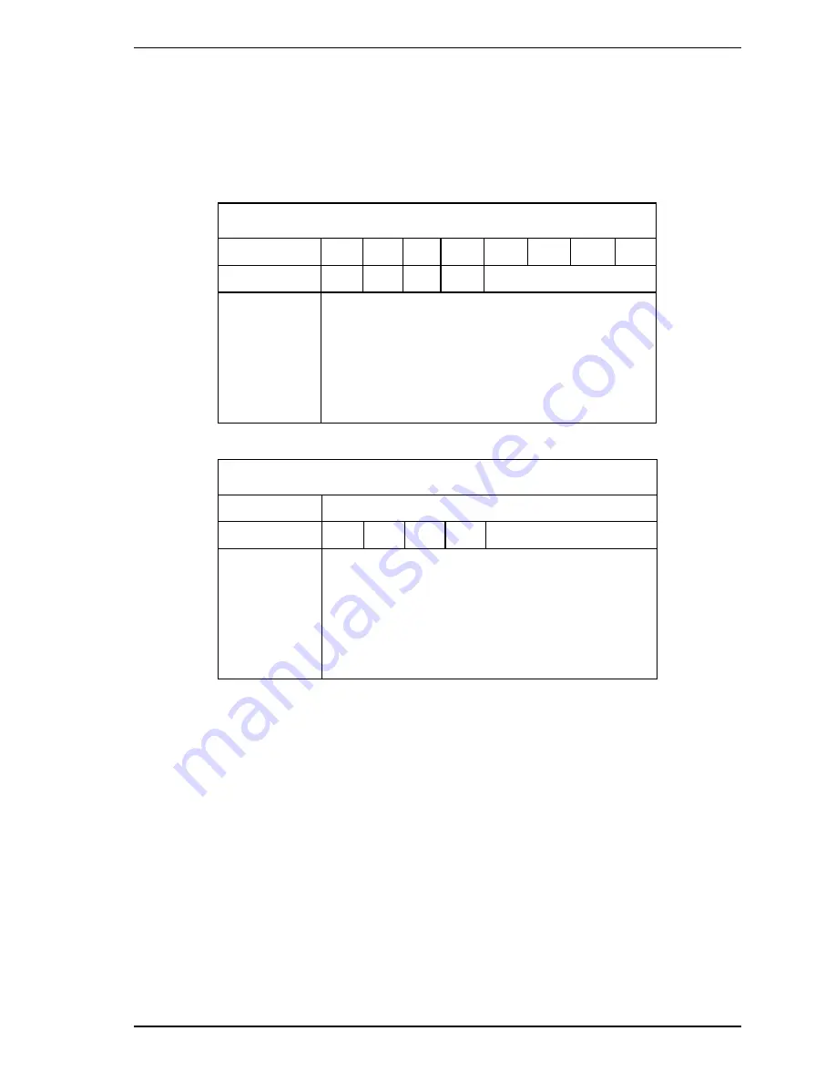 Fujitsu MJA2080BH Product/Maintenance Manual Download Page 157