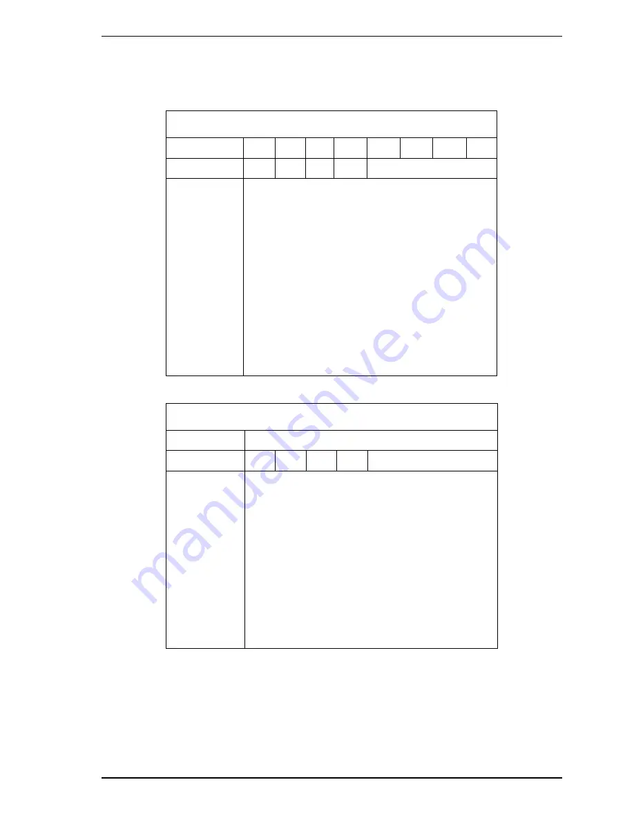 Fujitsu MJA2080BH Скачать руководство пользователя страница 237