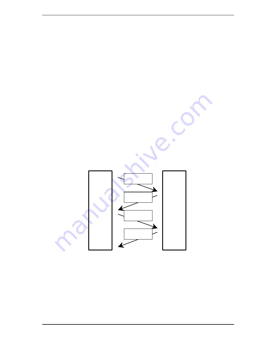 Fujitsu MJA2080BH Product/Maintenance Manual Download Page 257