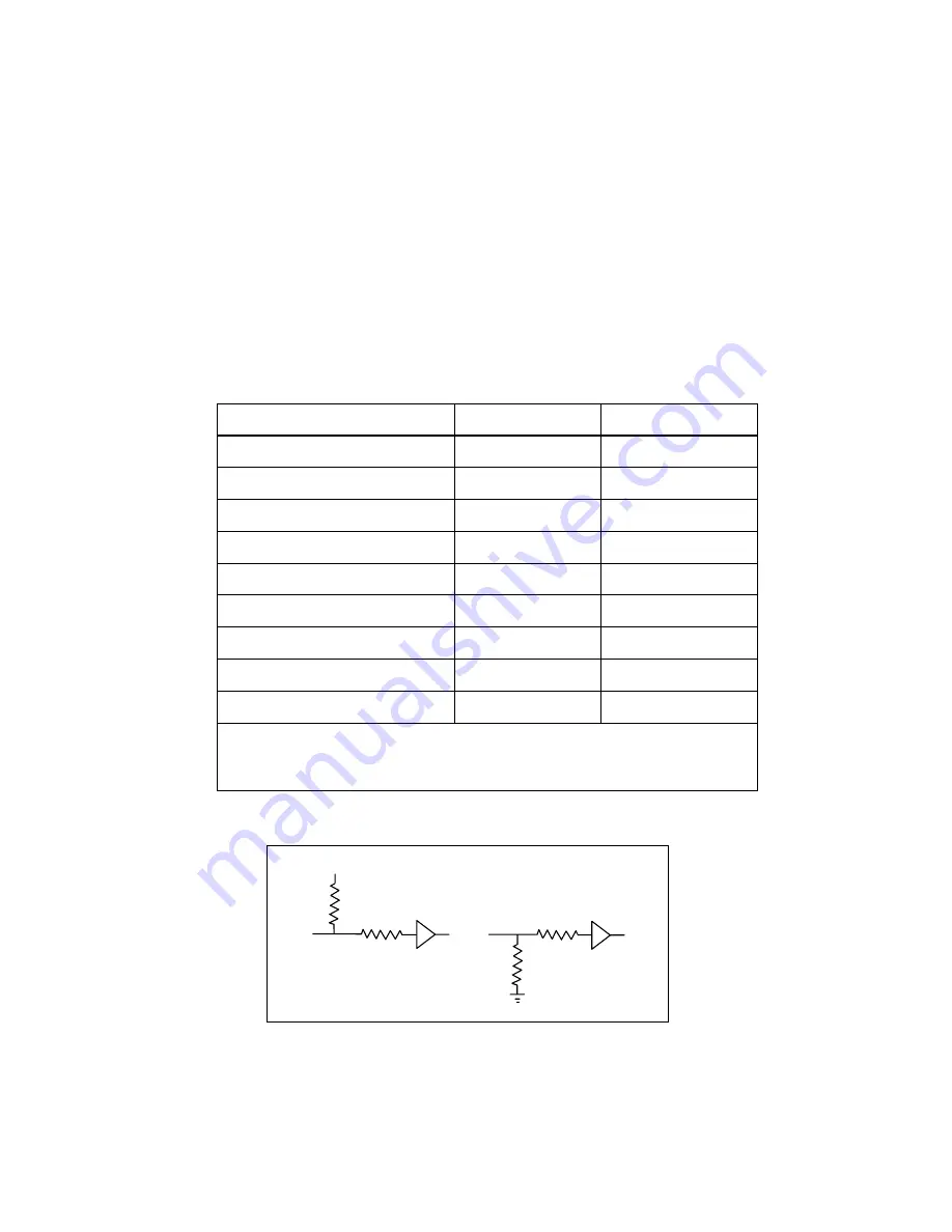 Fujitsu MPF3102AH Скачать руководство пользователя страница 151