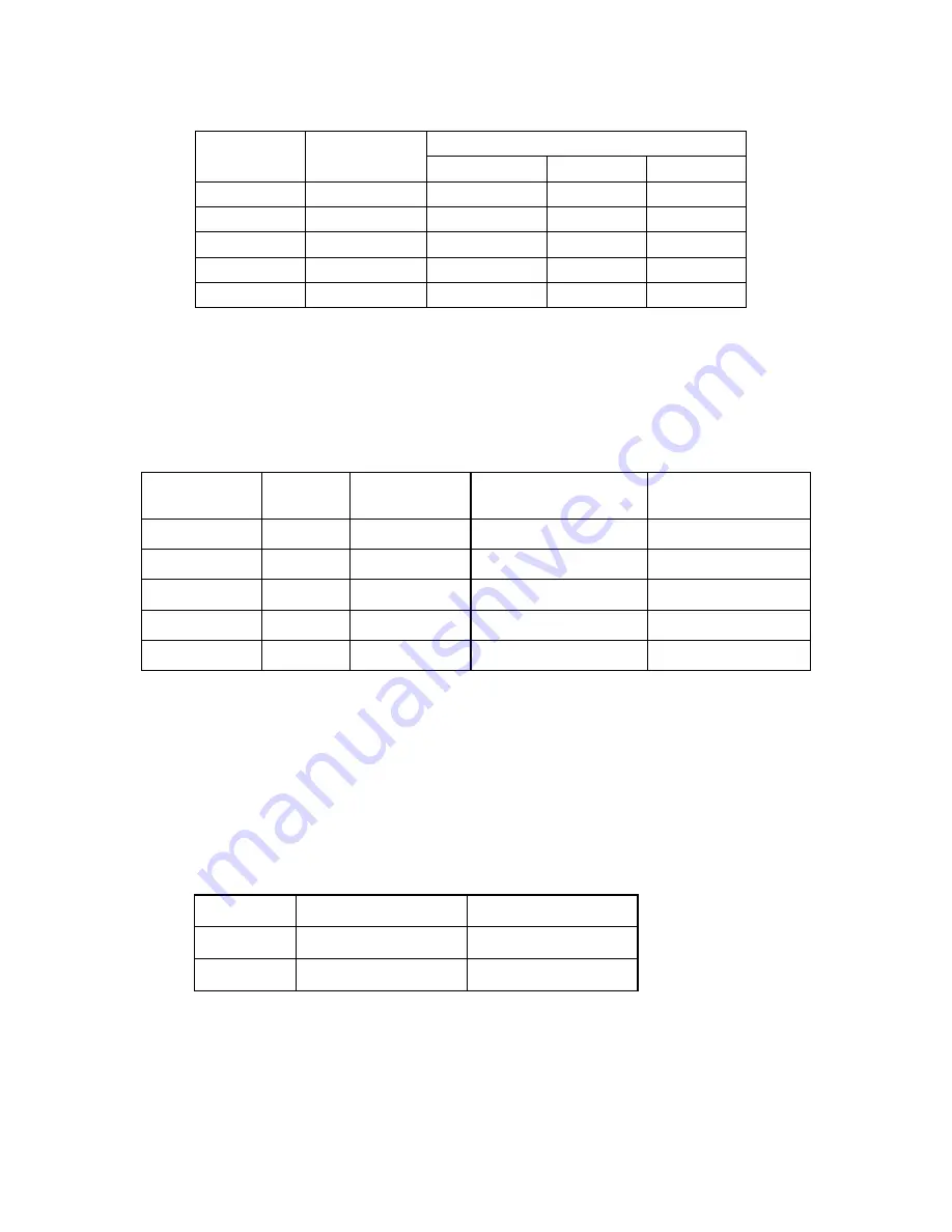 Fujitsu MPG3xxxAT Product Manual Download Page 20