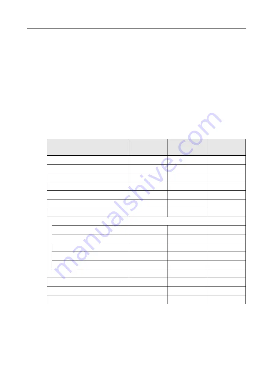 Fujitsu N7100 Operator'S Manual Download Page 35