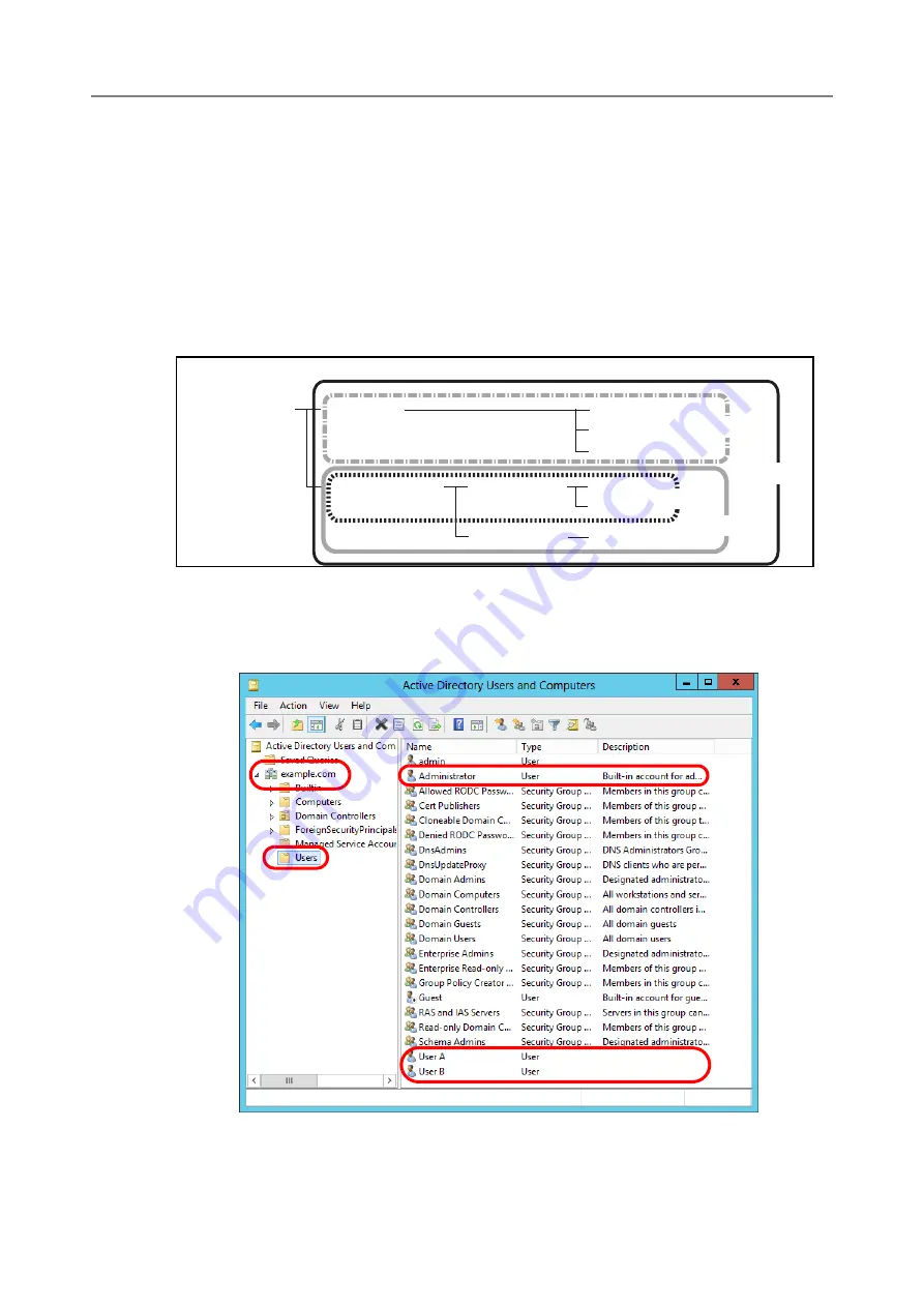 Fujitsu N7100 Скачать руководство пользователя страница 117