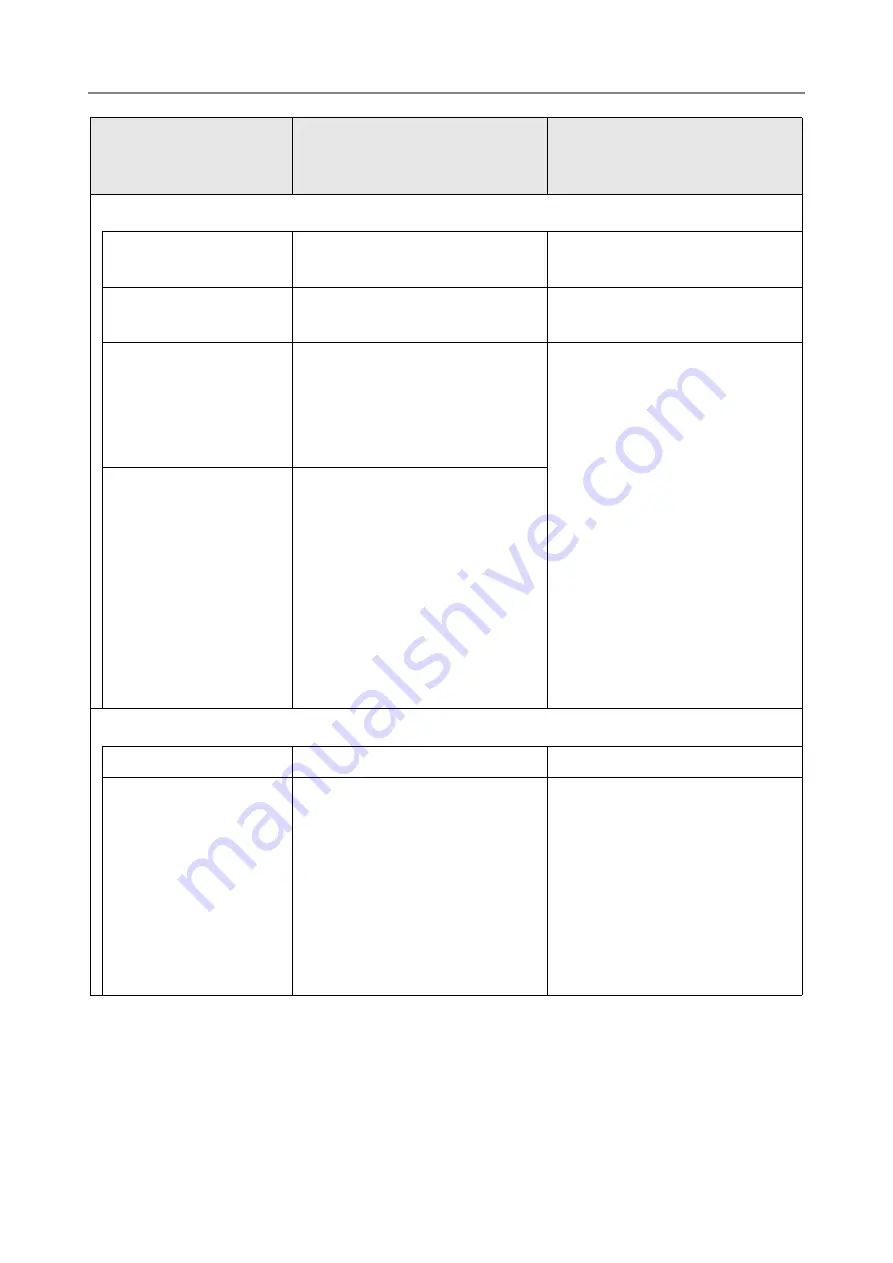 Fujitsu N7100 Operator'S Manual Download Page 275