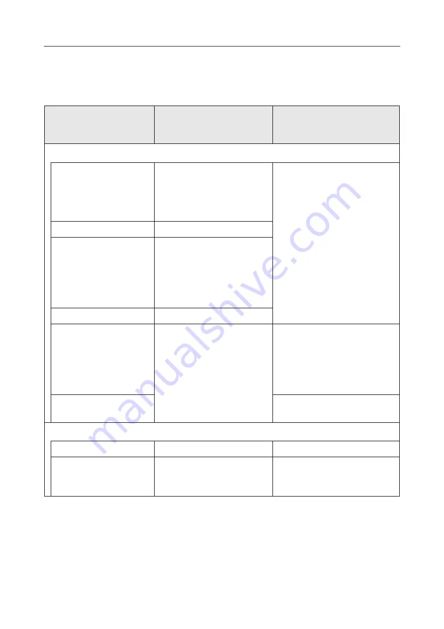 Fujitsu N7100 Operator'S Manual Download Page 276