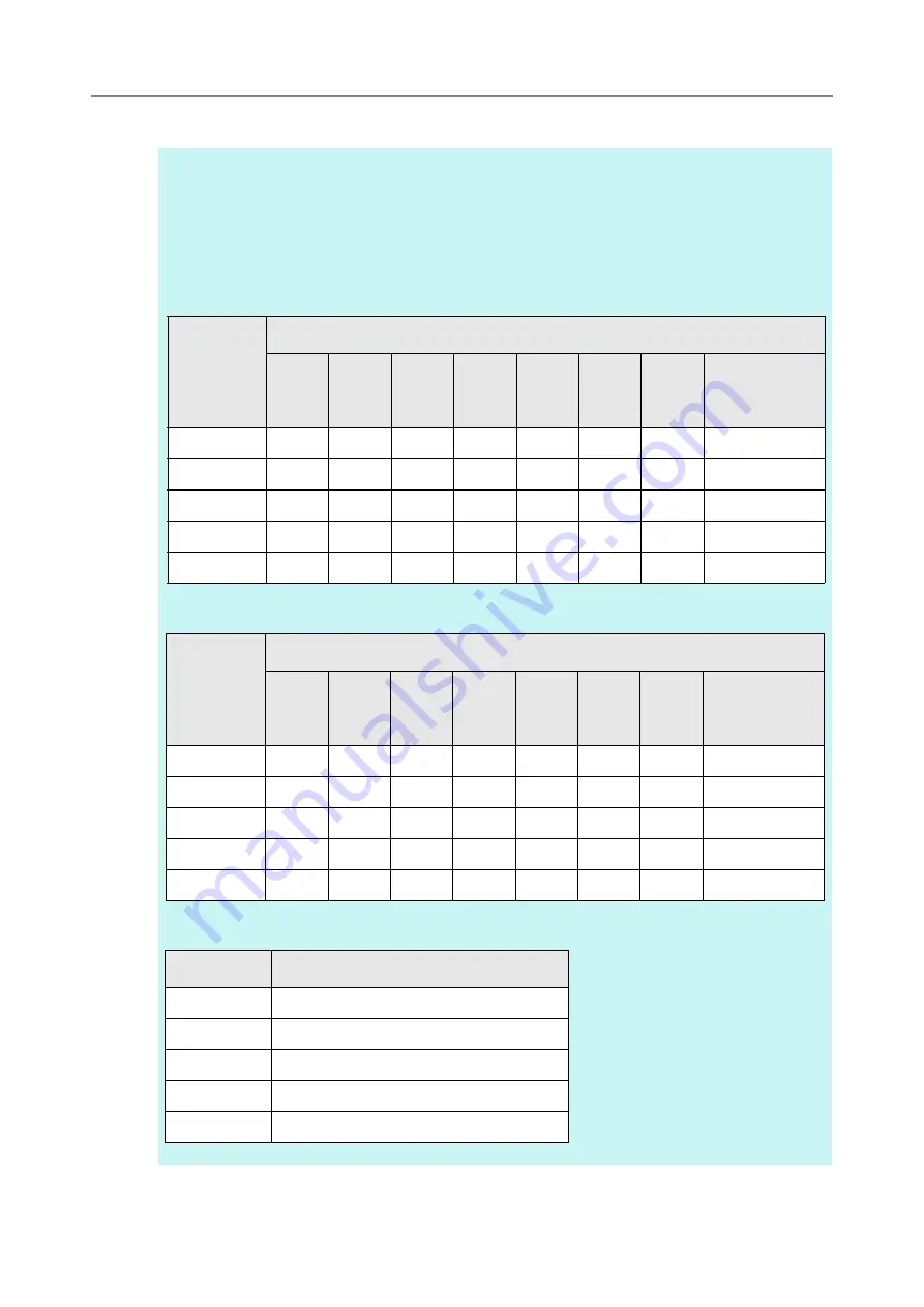 Fujitsu N7100 Operator'S Manual Download Page 296