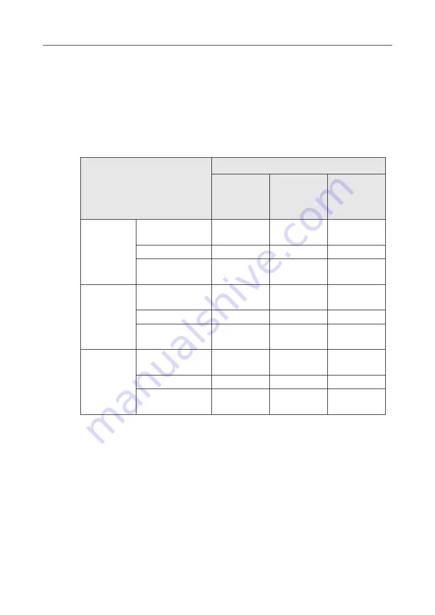 Fujitsu N7100 Operator'S Manual Download Page 412