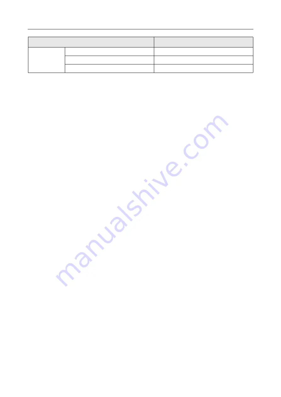 Fujitsu N7100 Operator'S Manual Download Page 423