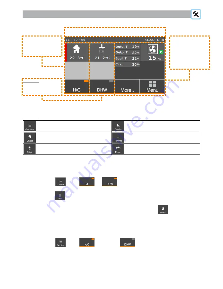 Fujitsu NEORE 11 User Manual Installation Instruction Download Page 2