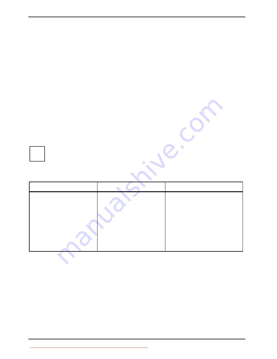 Fujitsu P20-2S Operating Manual Download Page 34