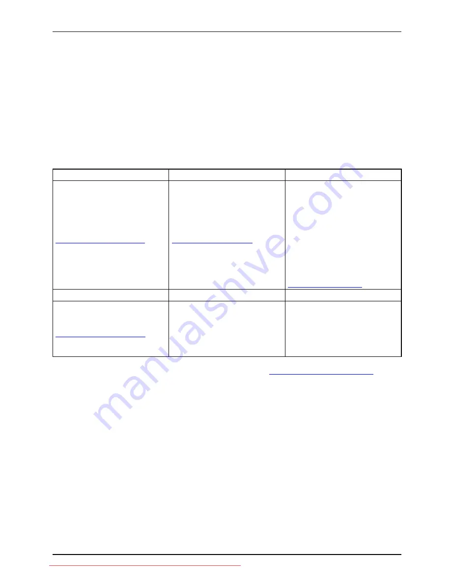 Fujitsu P22W-5 ECO Operating Manual Download Page 15