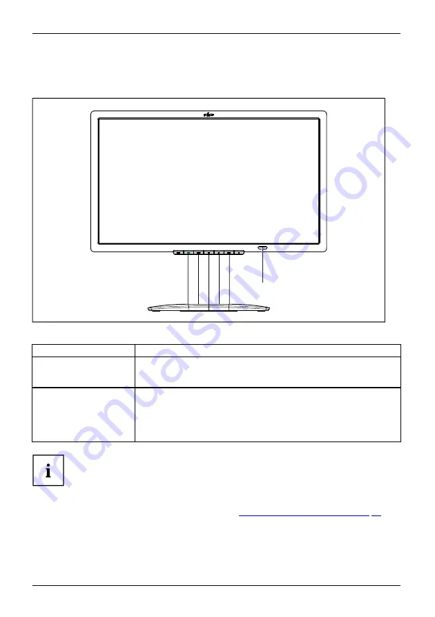 Fujitsu P24T-7 LED Operating Manual Download Page 28