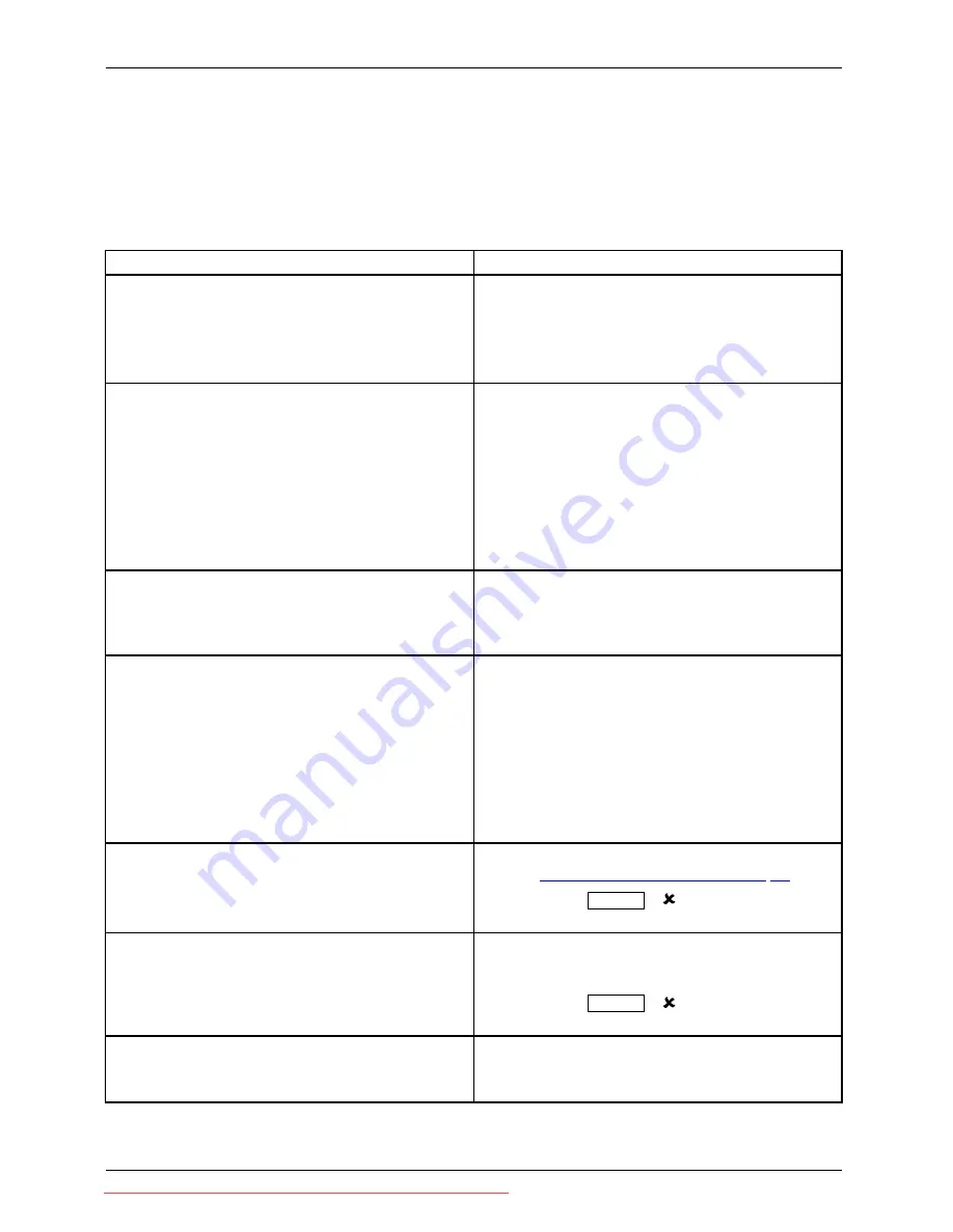 Fujitsu P24W-6 IPS Скачать руководство пользователя страница 32