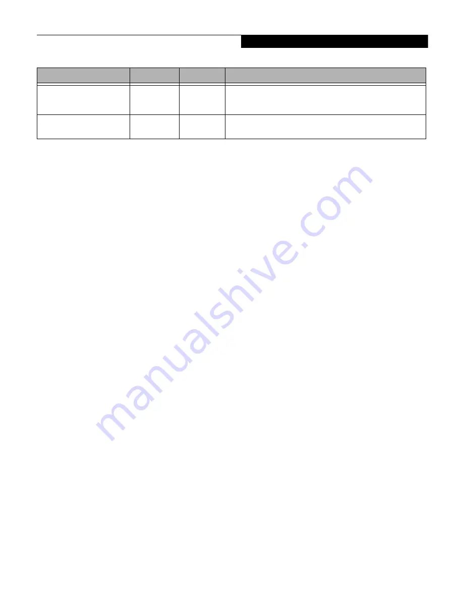 Fujitsu P3010 - LifeBook - Athlon Neo 1.6 MHz Bios Manual Download Page 9