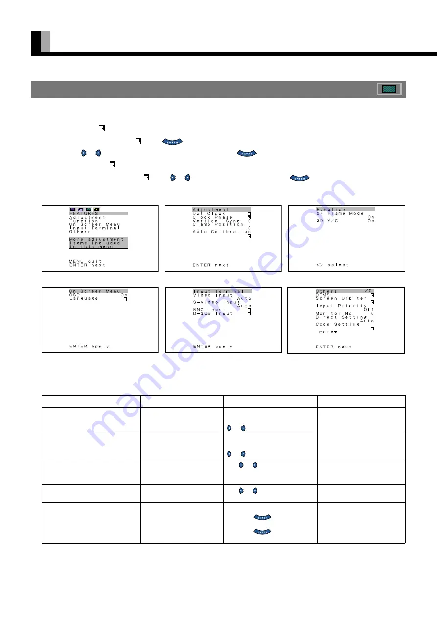 Fujitsu PDS5001 User Manual Download Page 22