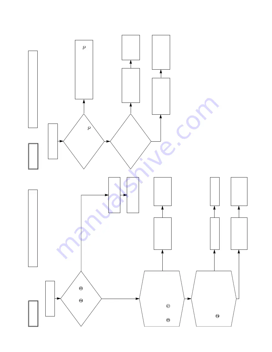 Fujitsu PlasmaVision P42HHA30WS Service Manual Download Page 22