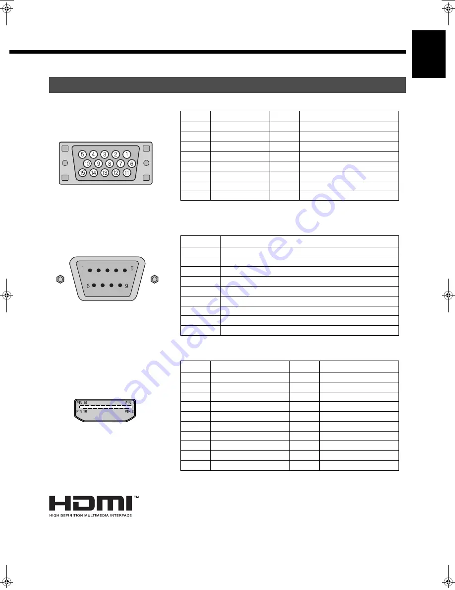 Fujitsu Plasmavision P42VHA51WS User Manual Download Page 7