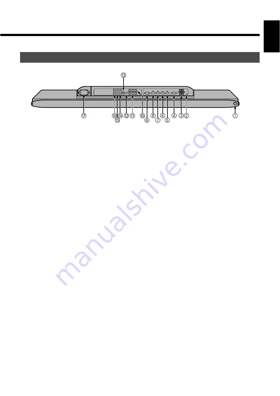 Fujitsu Plasmavision P63XHA70W User Manual Download Page 7