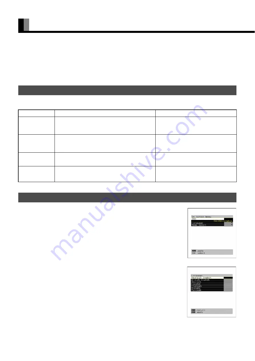 Fujitsu Plasmavision P63XHA70W User Manual Download Page 26