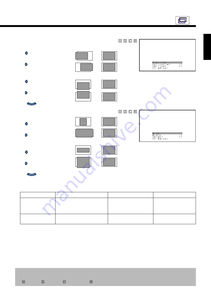 Fujitsu Plasmavision PDS5003 Скачать руководство пользователя страница 32