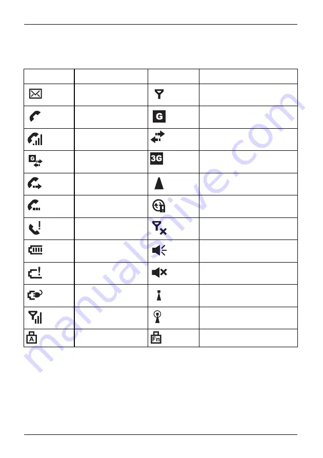 Fujitsu Pocket Loox T810 Manual Download Page 16