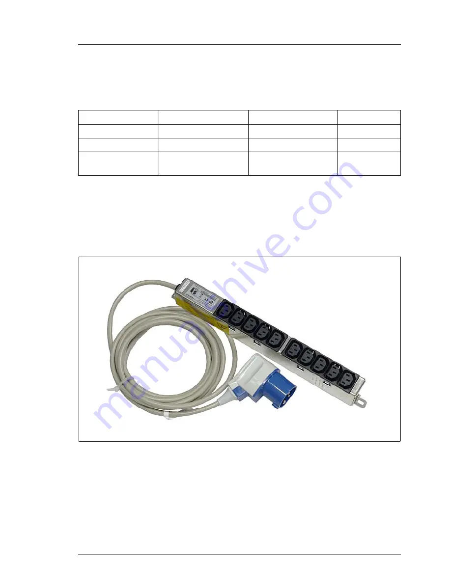 Fujitsu PRIMECENTER M1 19-inch Rack User Manual Download Page 93