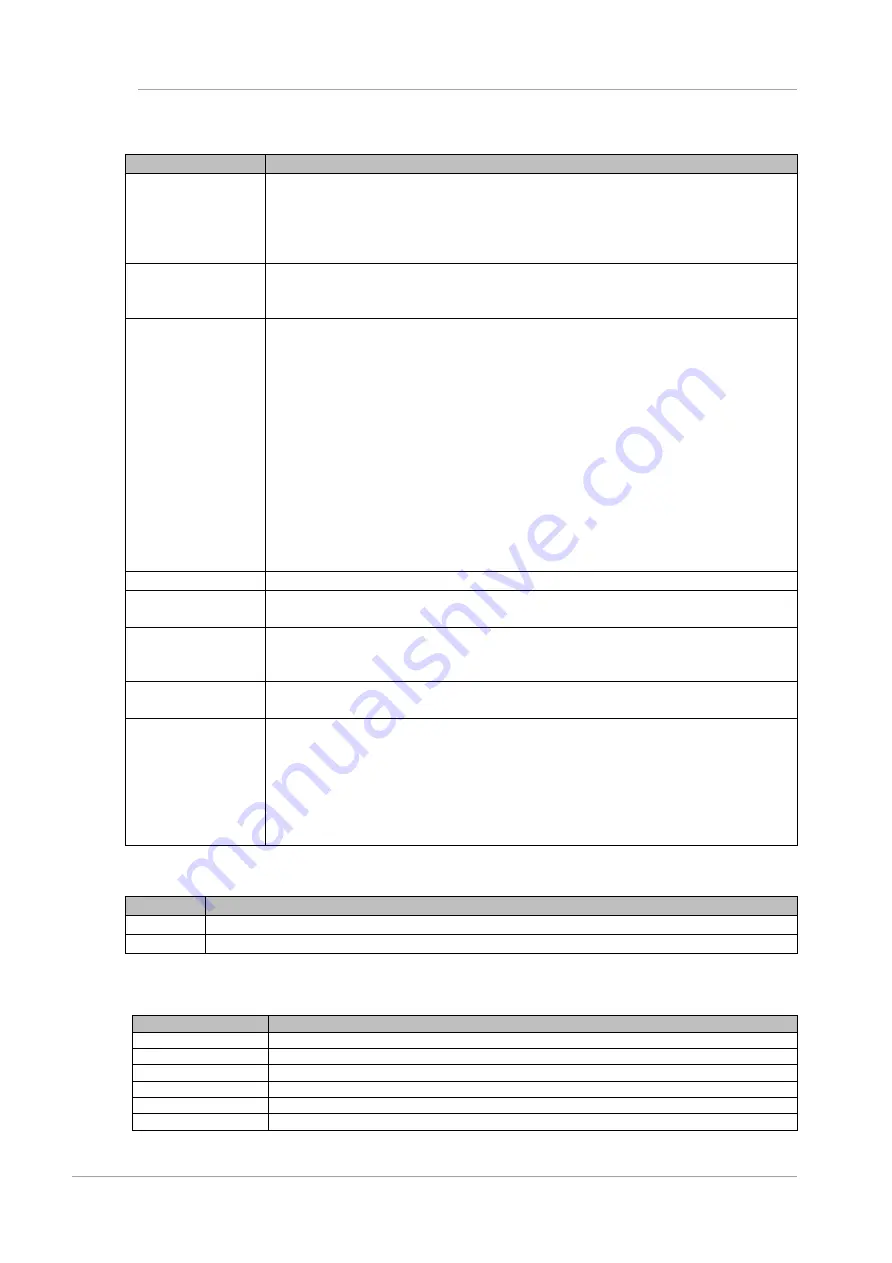 Fujitsu PRIMEQUEST 2000 Series Скачать руководство пользователя страница 213