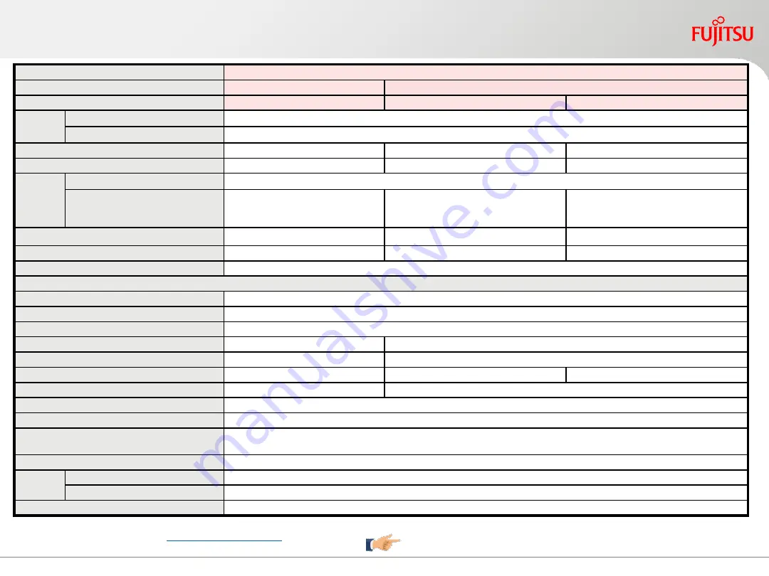 Fujitsu primequest 2400E2 Design Manual Download Page 8