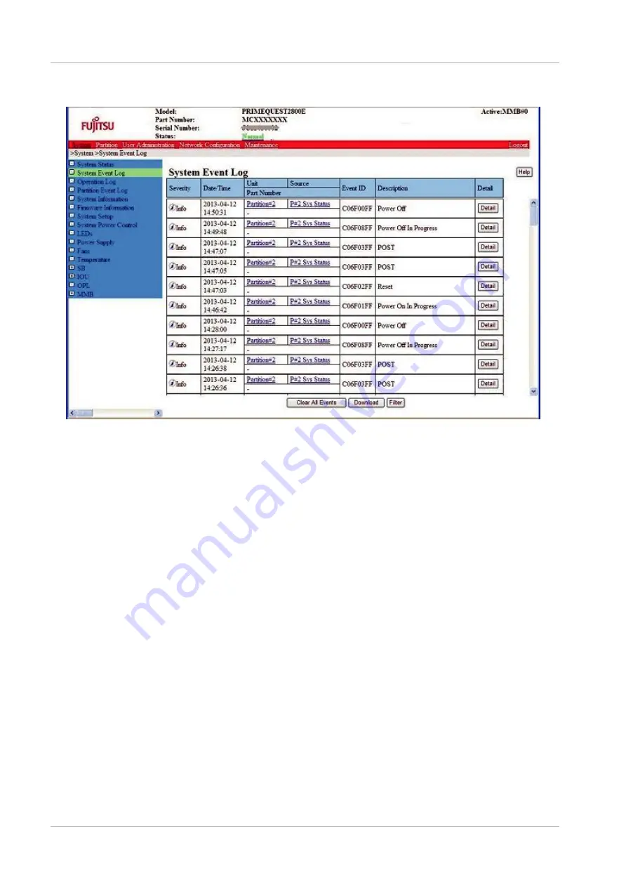 Fujitsu PRIMEQUEST 2400E3 General Description Manual Download Page 130