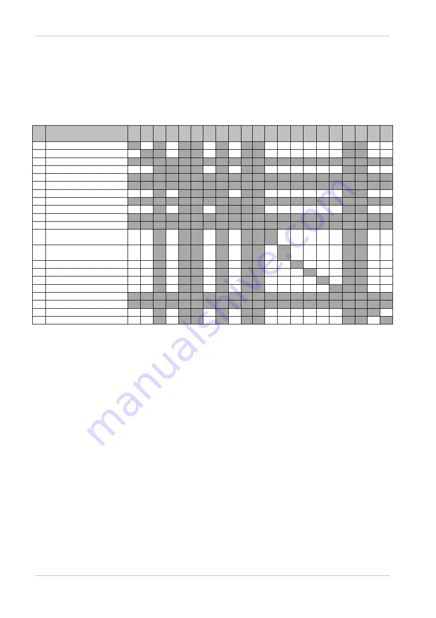 Fujitsu PRIMEQUEST 2400E3 General Description Manual Download Page 143