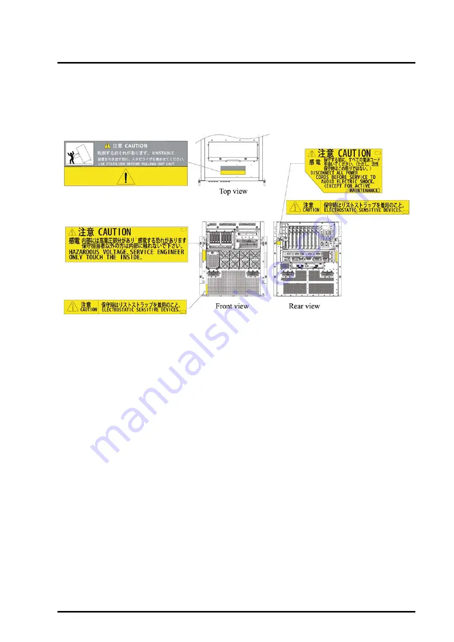 Fujitsu PRIMEQUEST 400 Series Installation Manual Download Page 21