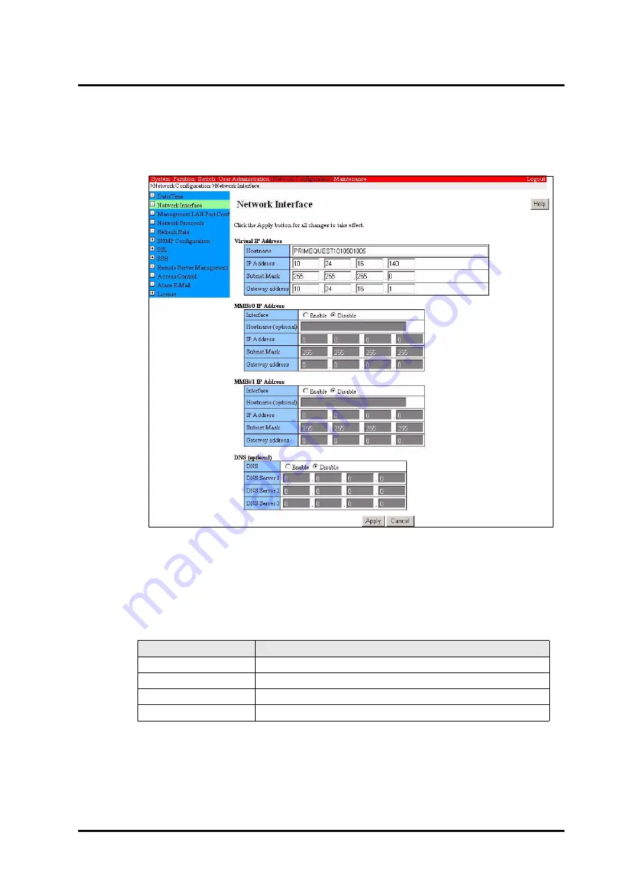 Fujitsu PRIMEQUEST 400 Series Installation Manual Download Page 63