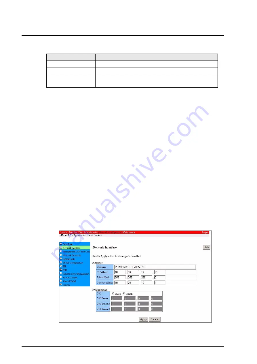 Fujitsu PRIMEQUEST 400 Series Скачать руководство пользователя страница 64