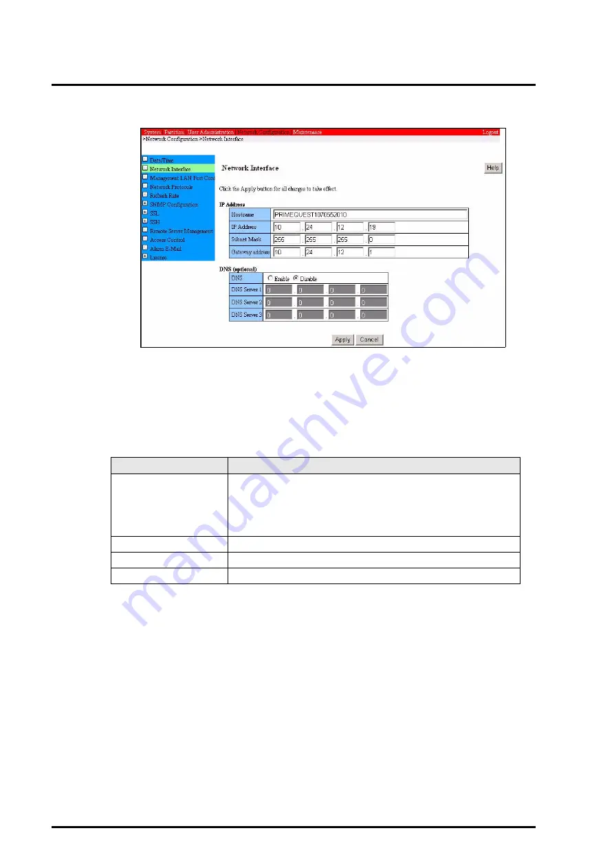 Fujitsu PRIMEQUEST 400 Series Installation Manual Download Page 68